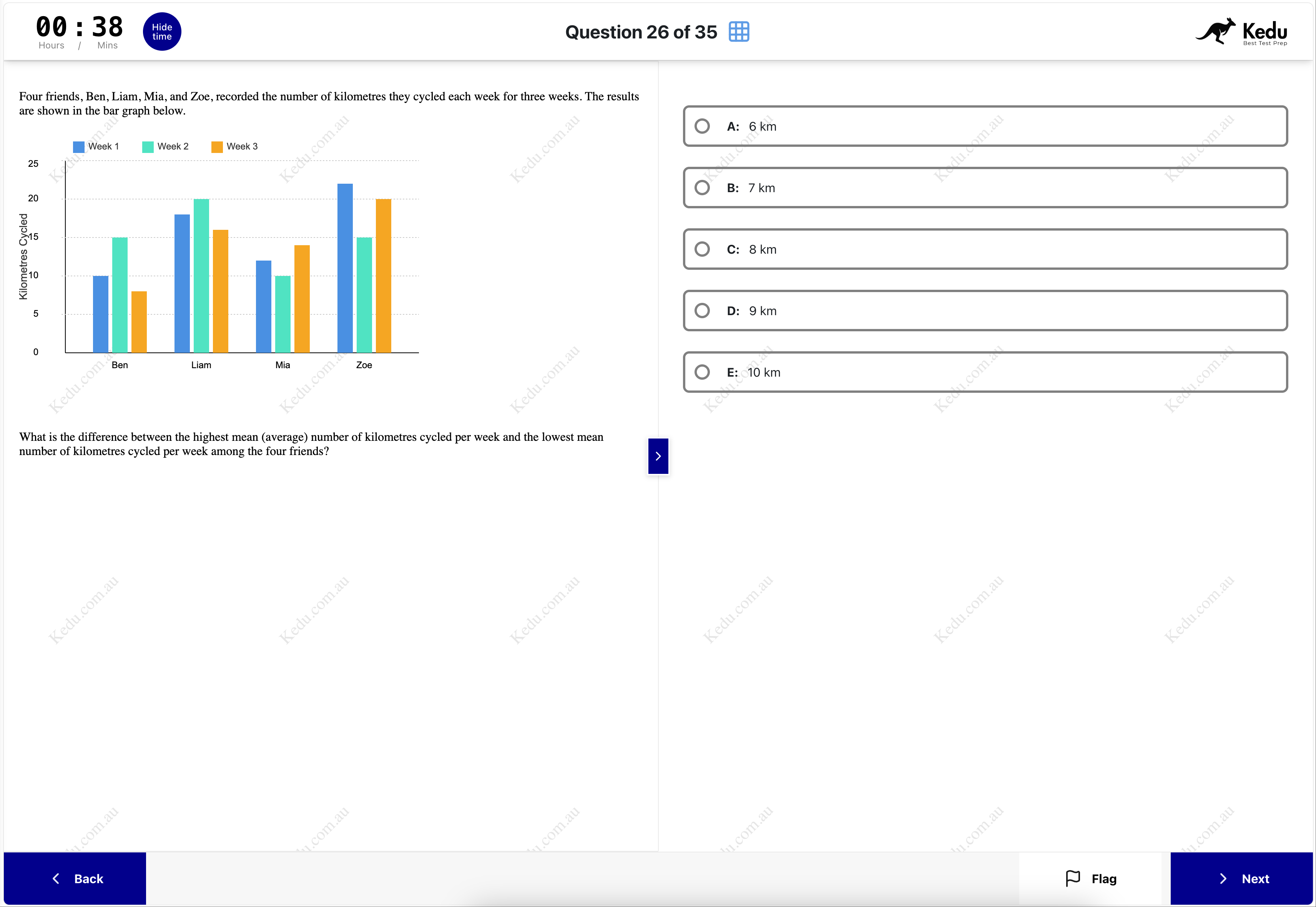 Contains a lots of chart-based questions